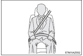 Seat belt instructions for Canadian owners (in French) 