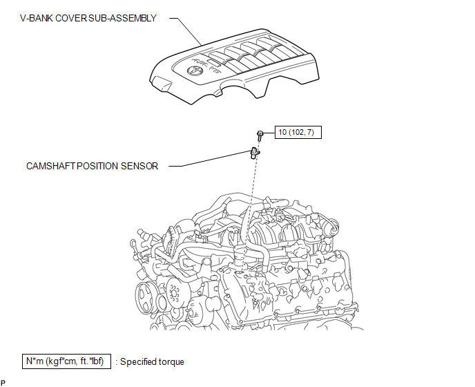 Toyota Tundra Service Manual - Camshaft Position Sensor - 1ur-fe Engine