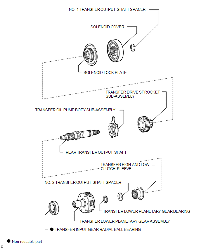 Toyota Tundra Service Manual - Components - Transfer Assembly