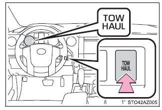 Driving procedures