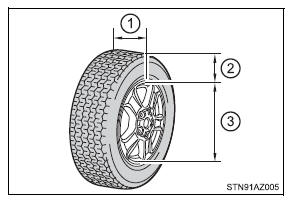 Specifications