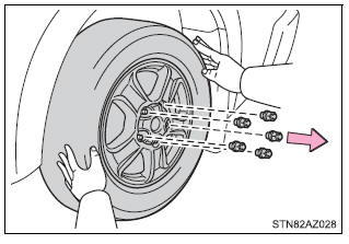 Steps to take in an emergency