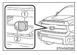 Using the driving support systems