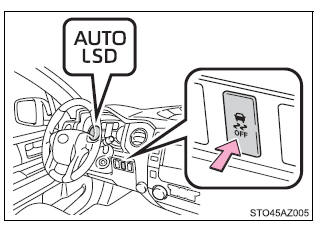 Using the driving support systems