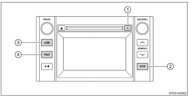 Basic Operations