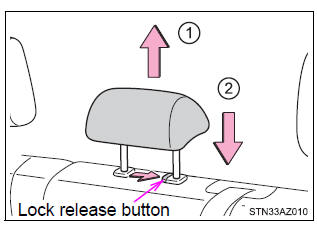 Adjusting the seats