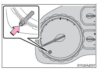 Gauges and meters