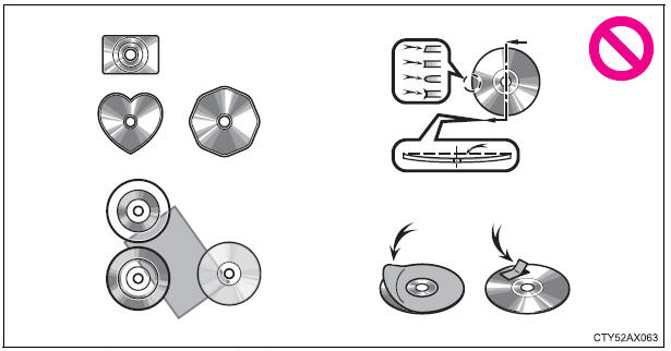 CD player operation