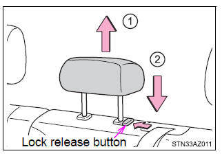 Adjusting the seats