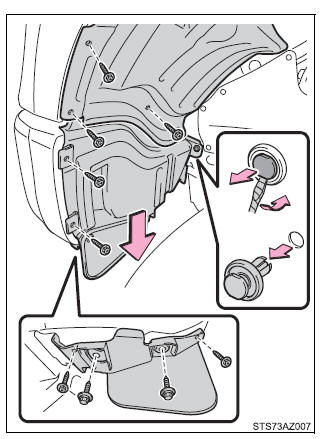 Do-it-yourself maintenance