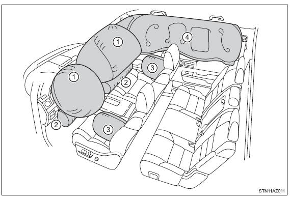 Seat belt instructions for Canadian owners (in French) 