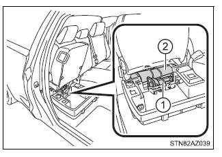 Steps to take in an emergency