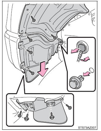 Do-it-yourself maintenance