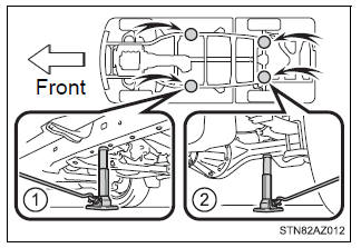 Steps to take in an emergency