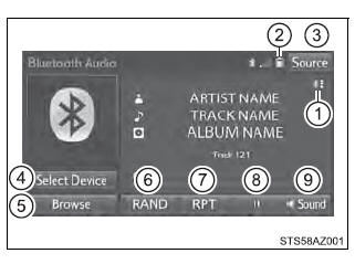 Listening to Bluetooth audio