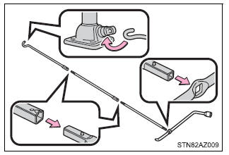 Steps to take in an emergency