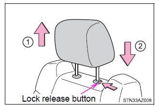 Adjusting the seats