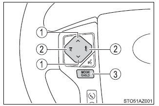 Basic Operations