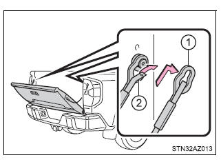 Opening, closing and locking the doors