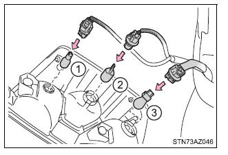 Do-it-yourself maintenance