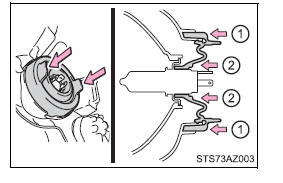 Do-it-yourself maintenance