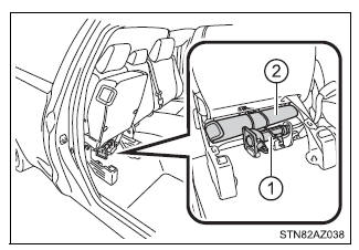 Steps to take in an emergency