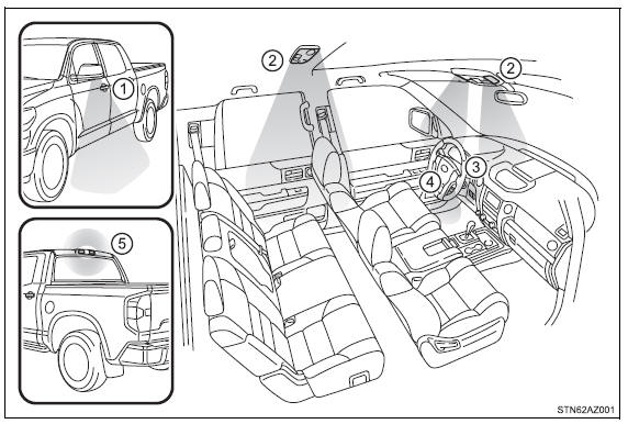 Using the interior lights