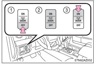 Using the interior lights