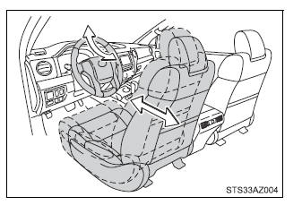 Adjusting the seats