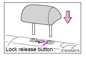 Adjusting the seats