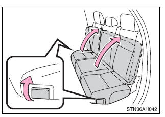 Using the storage features