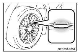 Do-it-yourself maintenance