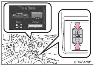 Using the driving support systems