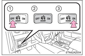 Using the interior lights