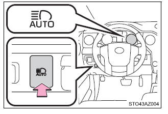 Operating the lights and wipers