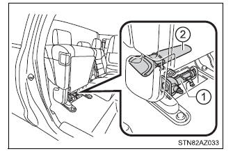 Steps to take in an emergency