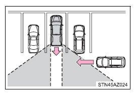 Using the driving support systems