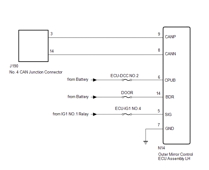 Toyota Tundra Service Manual - Lost Communication with Door Control Module  A (U0199) - Can Communication System