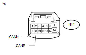 Túi Dauphine - Đồ Nữ