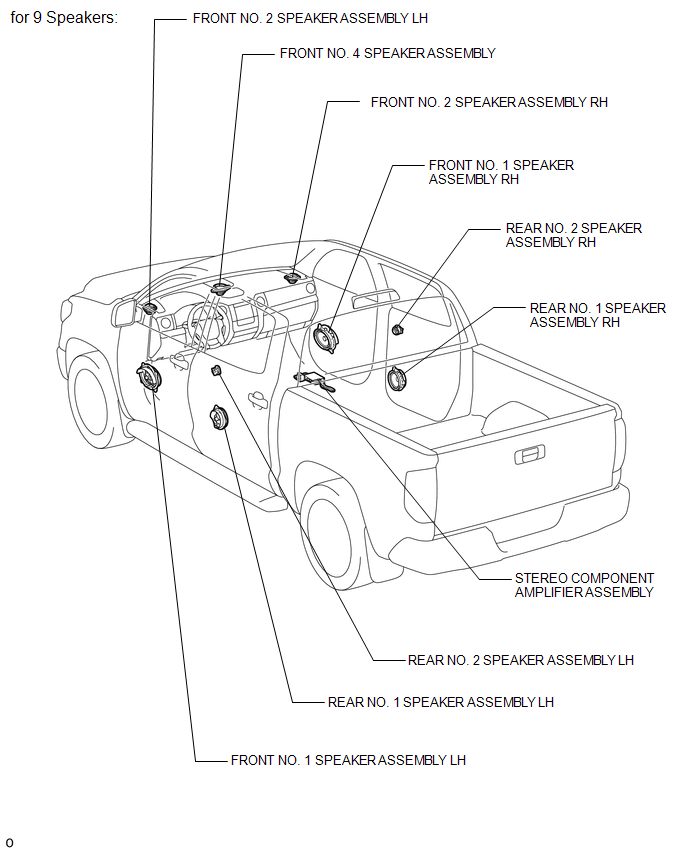 Toyota Tundra Service Manual - Parts Location - Navigation System
