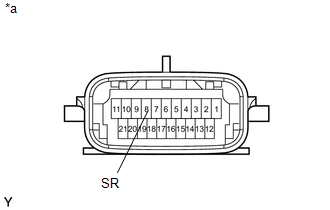 Canguro trompeta Residuos Toyota Tundra Service Manual - Shift Solenoid "E" Control Circuit Low  (Shift Solenoid Valve SR) (P0985,P0986) - Automatic Transmission System