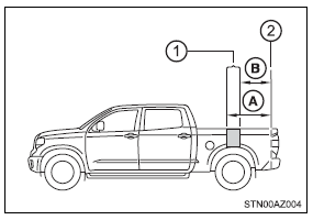 Camper information