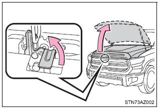 Do-it-yourself maintenance