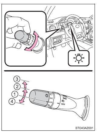 Operating the lights and wipers