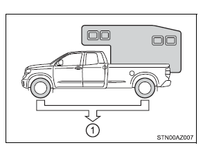 Camper information