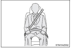 Seat belt instructions for Canadian owners (in French)