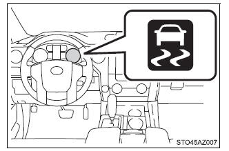 Using the driving support systems