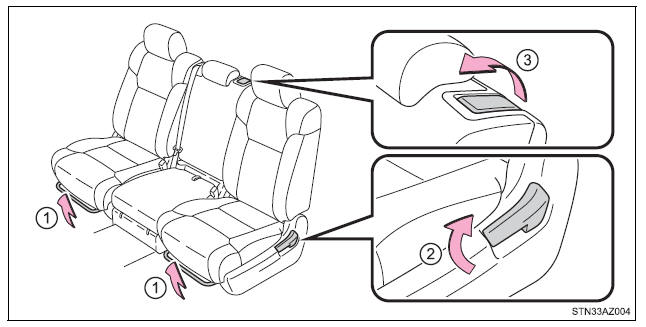 Adjusting the seats