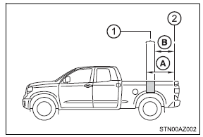 Camper information