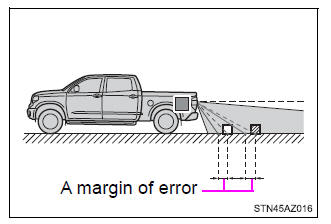 Using the driving support systems